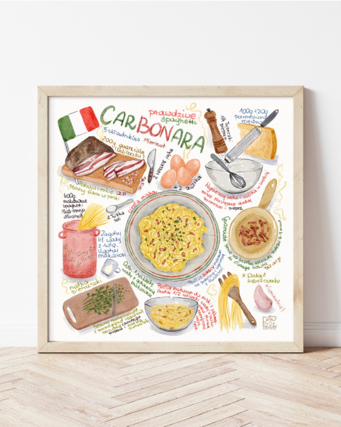 Plakat Spaghetti Carbonara - zdjęcie drugie w rozmiarze 30x30