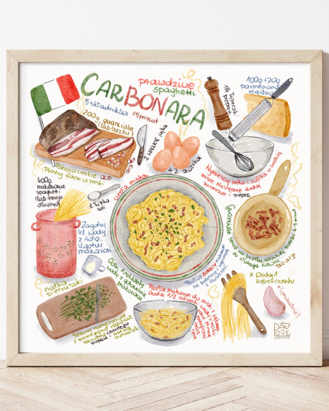 Plakat Spaghetti Carbonara - zdjęcie główne w rozmiarze 30x30