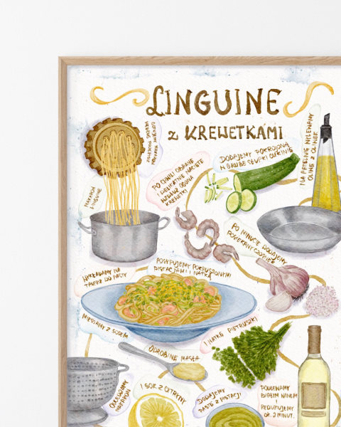 Plakat Linguine  z krewetkami - zdjęcie trzecie w rozmiarze A4