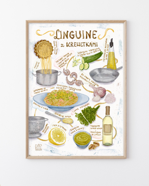 Plakat Linguine  z krewetkami - zdjęcie drugie w rozmiarze A4